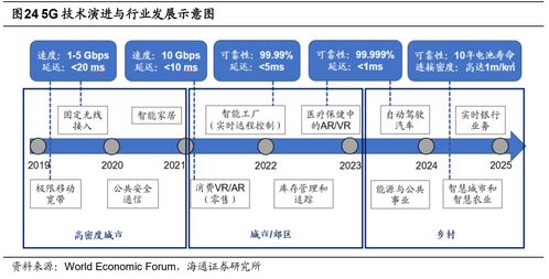 好買財富 以網絡技術打造專業的基金、私募與信托投資顧問平臺