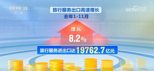 數(shù)說服務(wù)貿(mào)易 技術(shù)突破如何驅(qū)動(dòng)含金量與含智量雙提升
