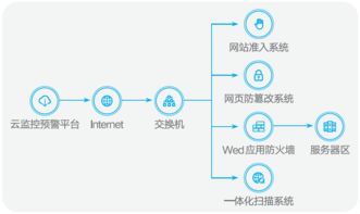 江南天安 引領(lǐng)密碼技術(shù)，構(gòu)建信息安全綜合服務(wù)新標桿